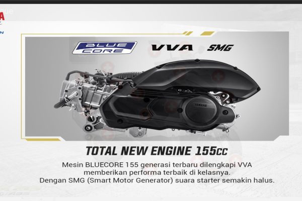 ALL NEW AEROX 155 SERIES